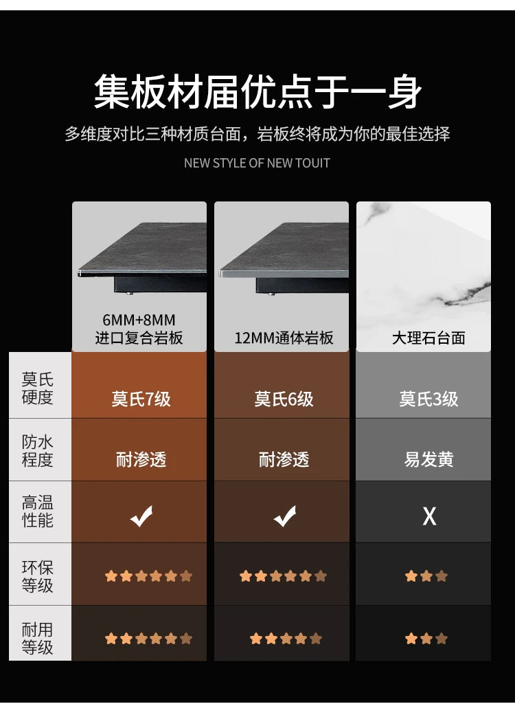Extendable Extending Dining Table Coffee Restaurant Kitchen Study Dining Table Modern Luxury Service Mesa Living Room Furniture